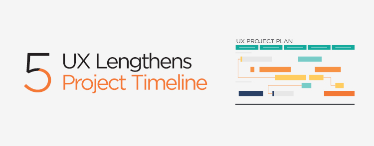 UX lengthens the project timeline