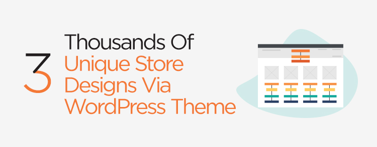 Provide thousands of unique store designs via wordPress theme