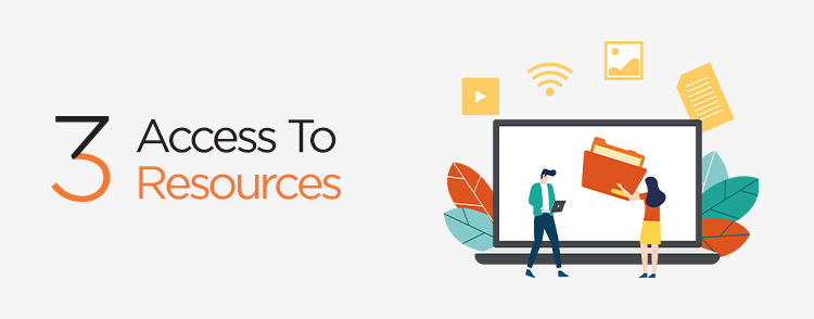 Access to resources