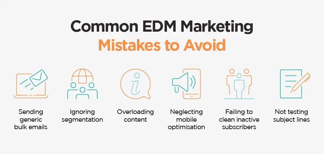 Common EDM Marketing Mistakes To Avoid
