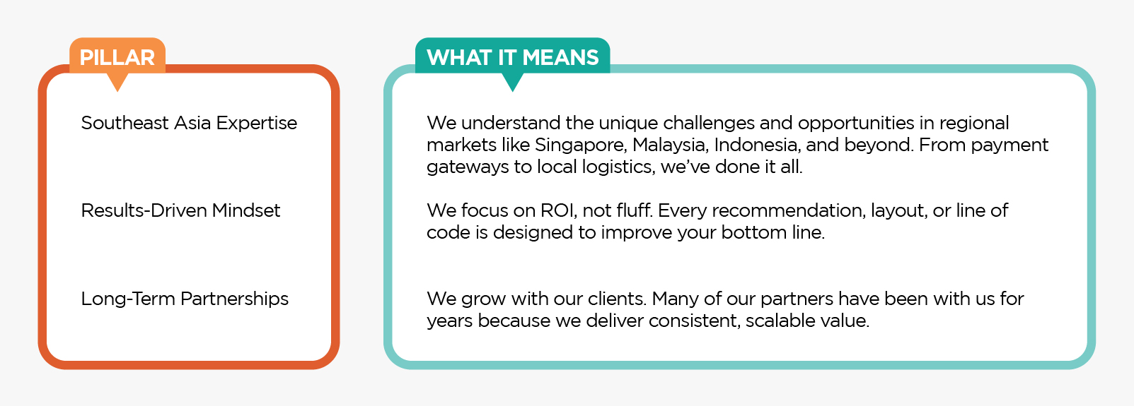 What makes Verz Design special