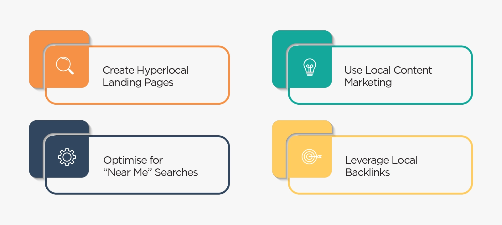 Hyperlocal SEO Strategies for Neighbourhood Visibility