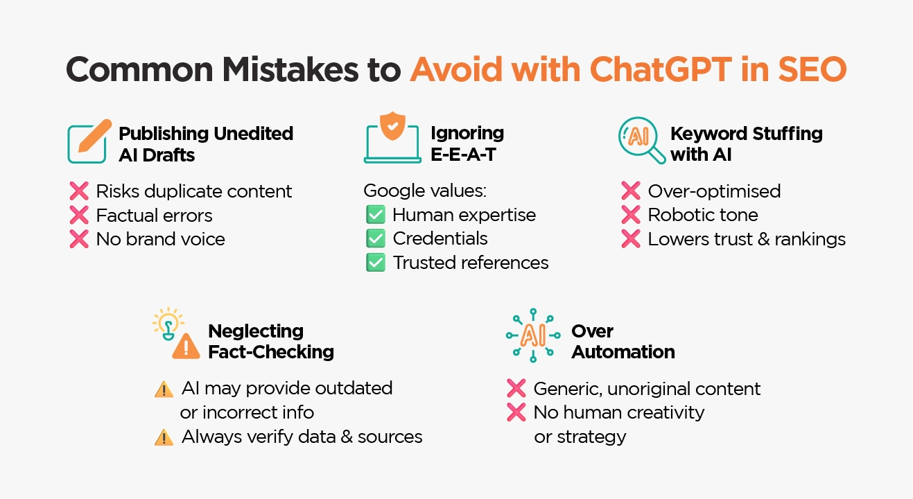 Common Mistakes to Avoid with ChatGPT in SEO
