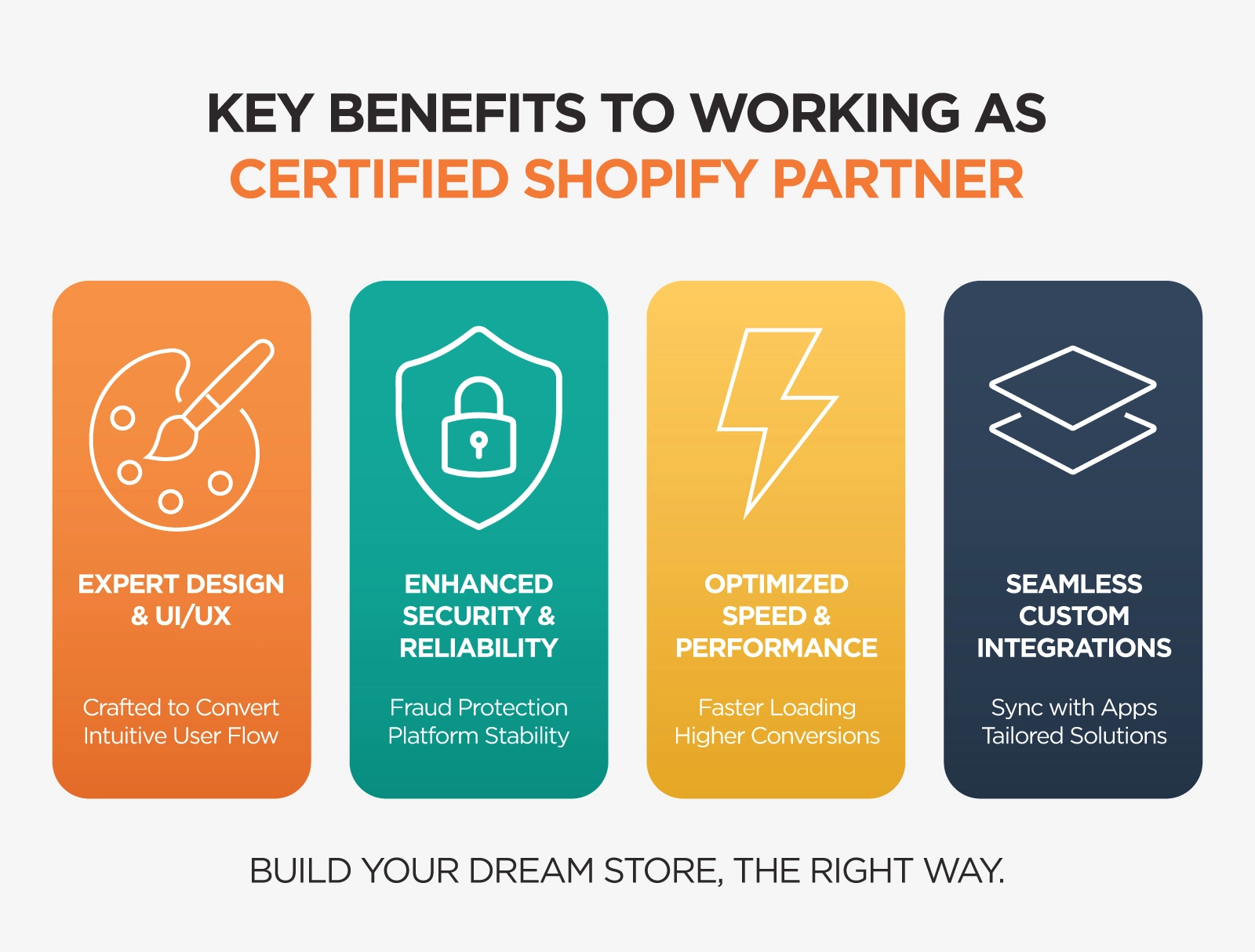 Key Benefits to Working As Certified Shopify Partner