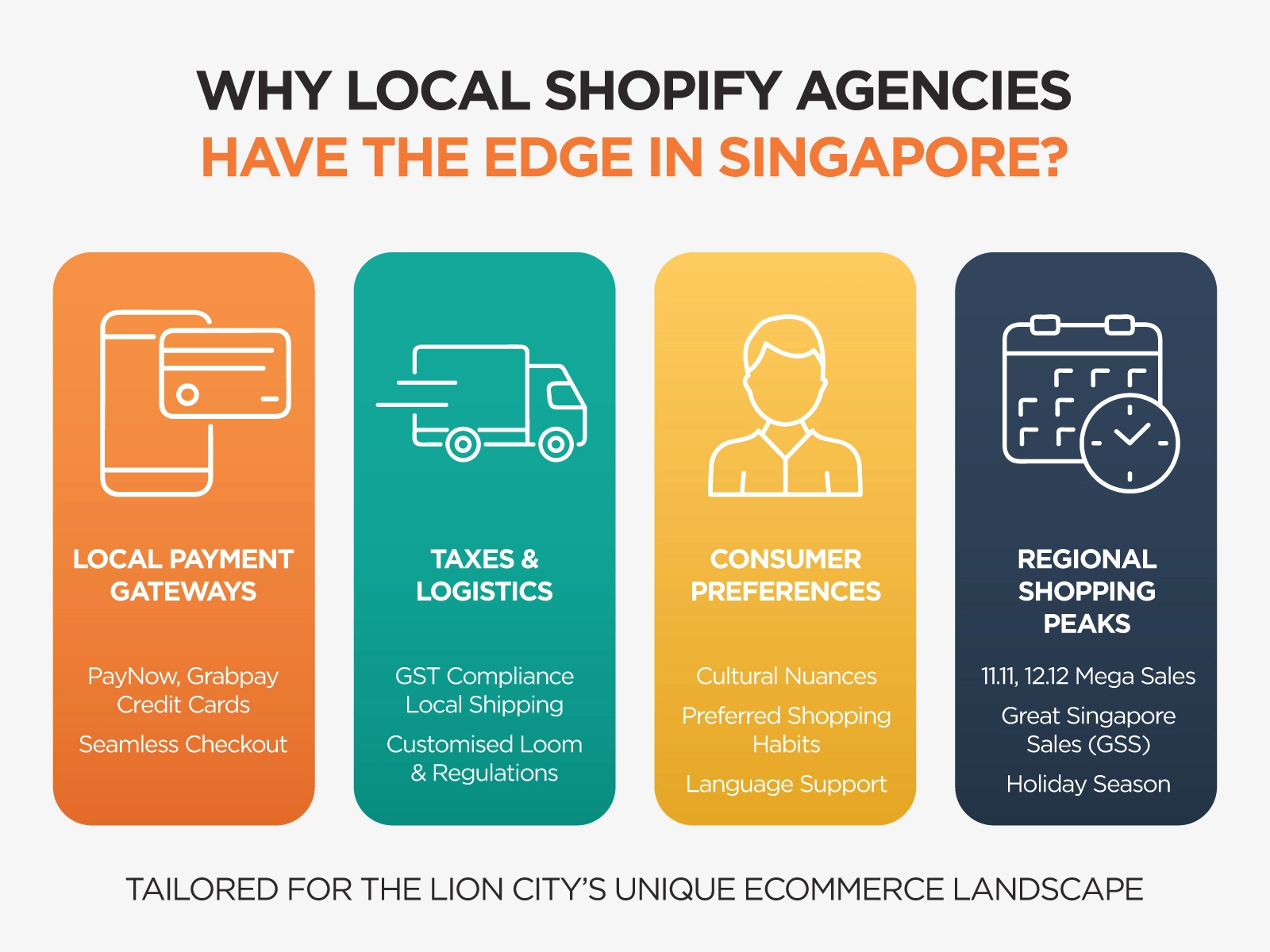 Why Local Shopify Agencies Have the Edge in Singapore?