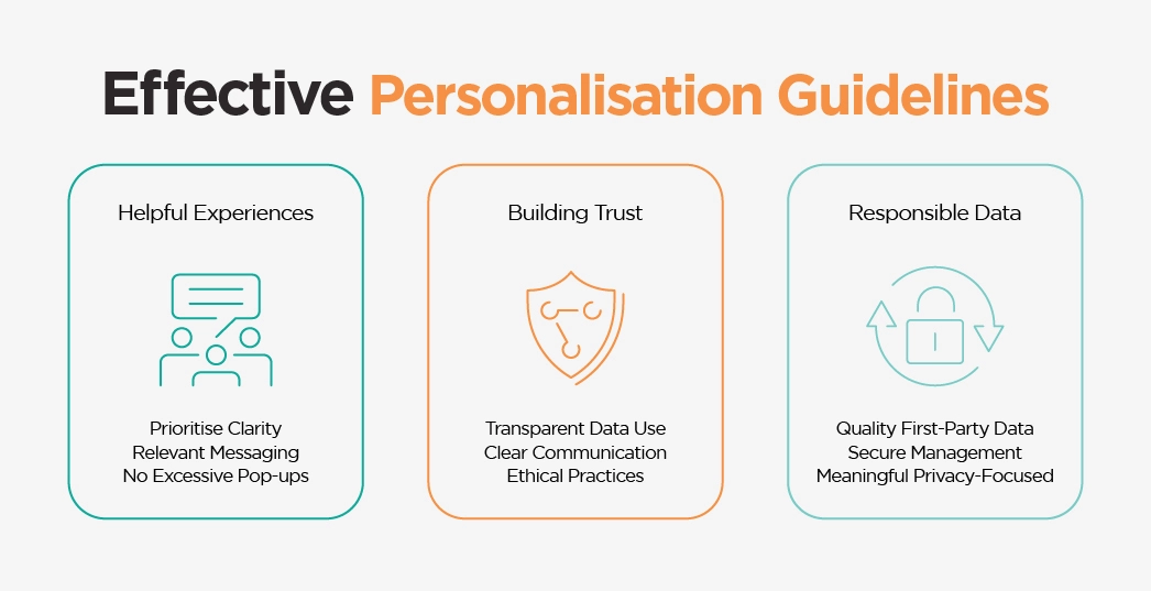 Effective Personalisation Guidelines