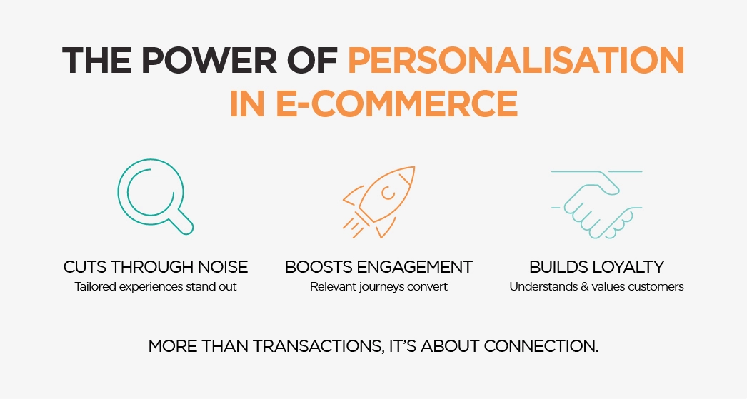 The Power of Personalisation in eCommerce