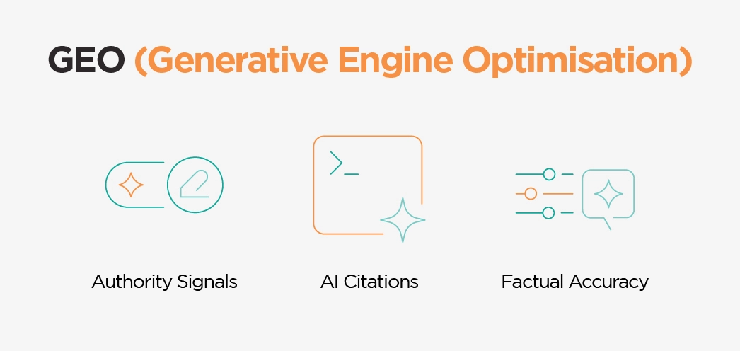 Generative Engine Optimisation