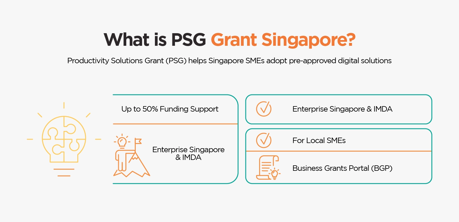 What is PSG Grant Singapore?
