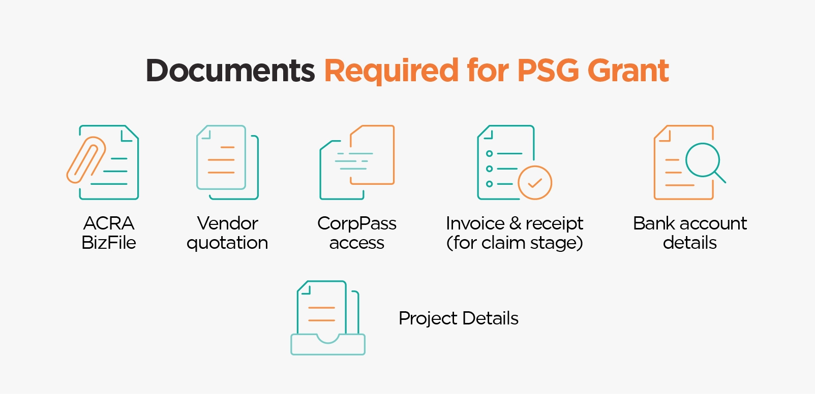 Documents Required for PSG Grant Application