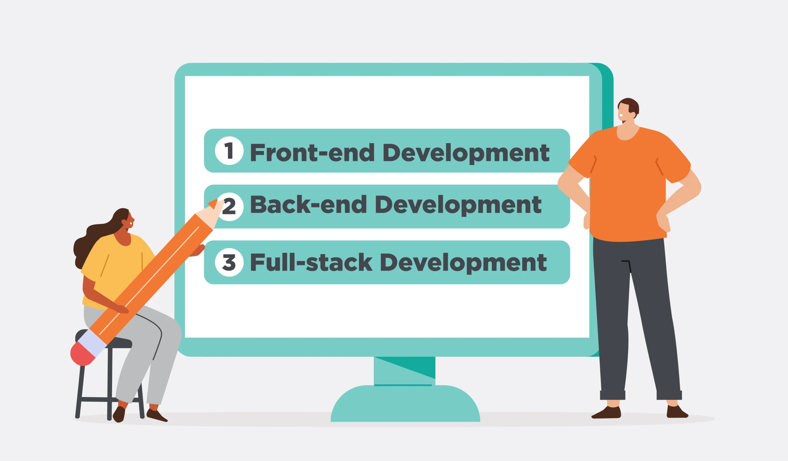 Types of Web Developers