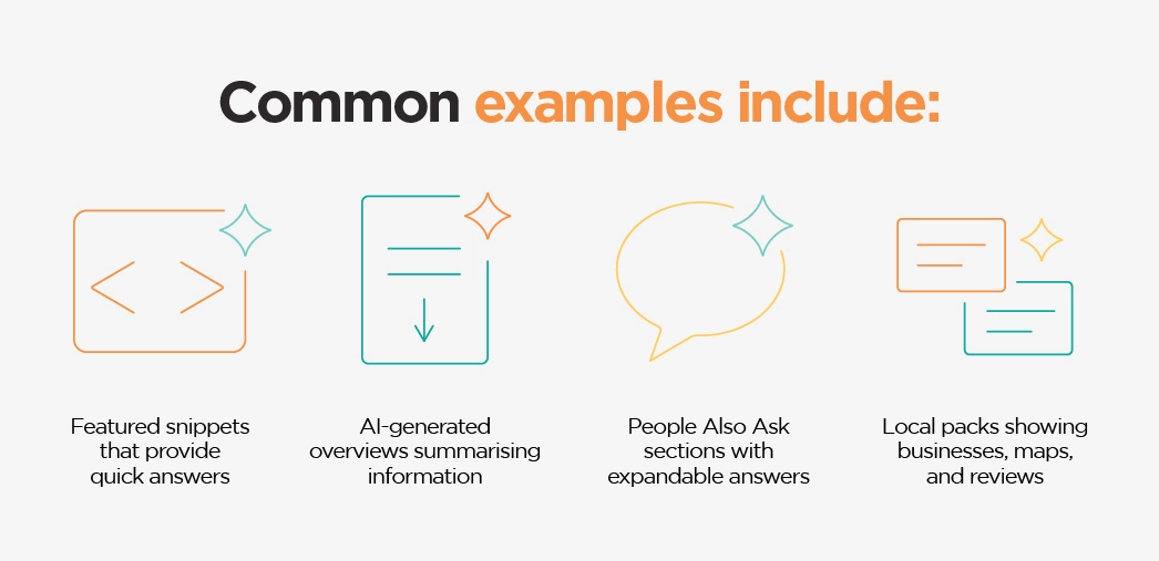 What Are Zero-Click Searches?